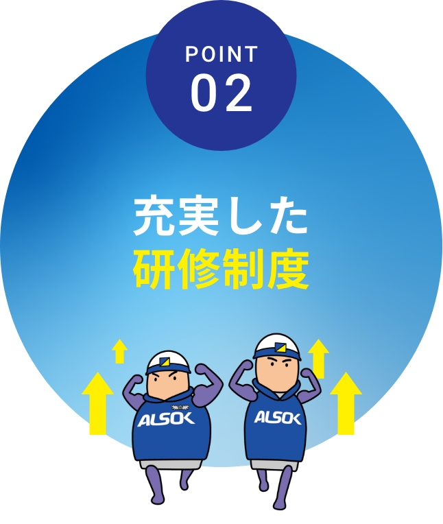 POINT02 充実した研修制度