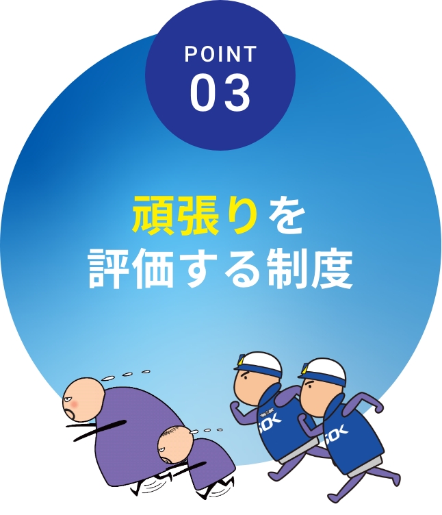 POINT03 頑張りを評価する制度